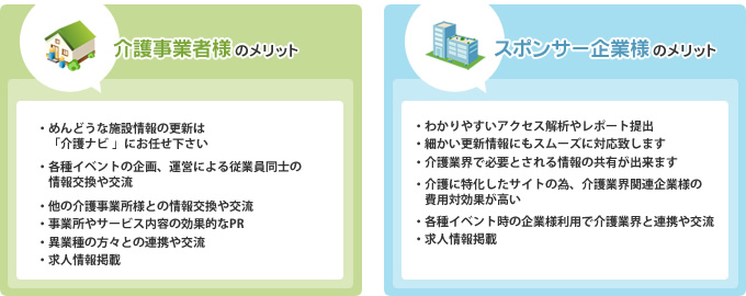 介護ナビとうきょう掲載について 
